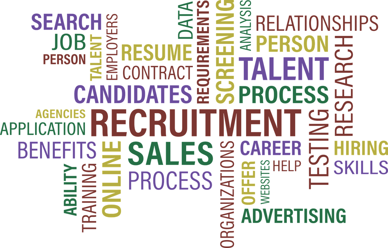 word cloud, recruitment, process-1758159.jpg